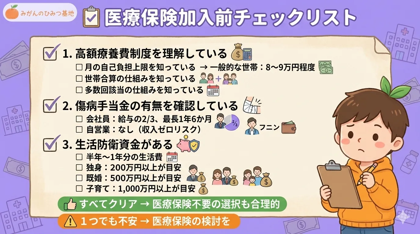 医療保険加入前のチェックリスト